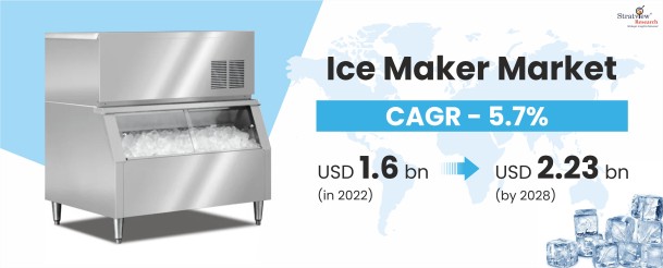 Ice-Maker-Market-Insights